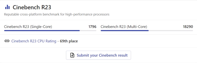 Cinebench R23