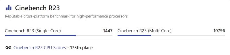 Cinebench R23