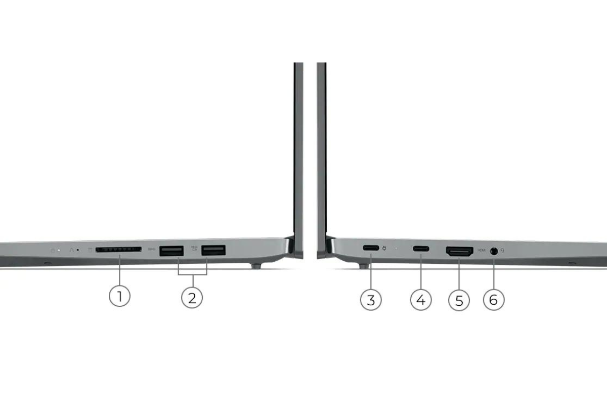 Cổng kết nối Lenovo IdeaPad Slim 5i