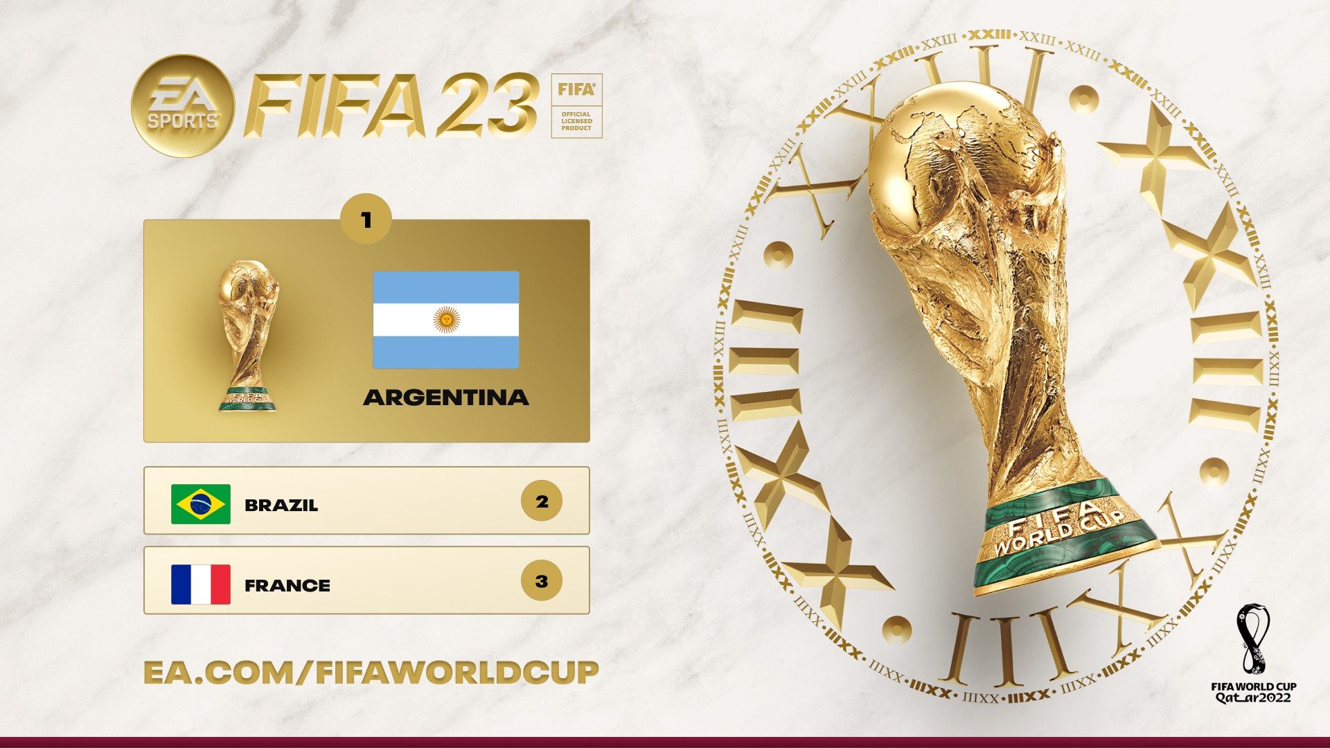 fifa-23-du-doan-argentina-vo-dich-world-cup-thinkpro