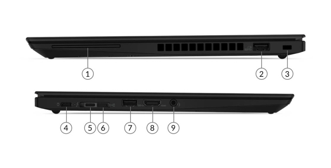 Cổng kết nối Lenovo ThinkPad T14 Gen 2 (AMD)