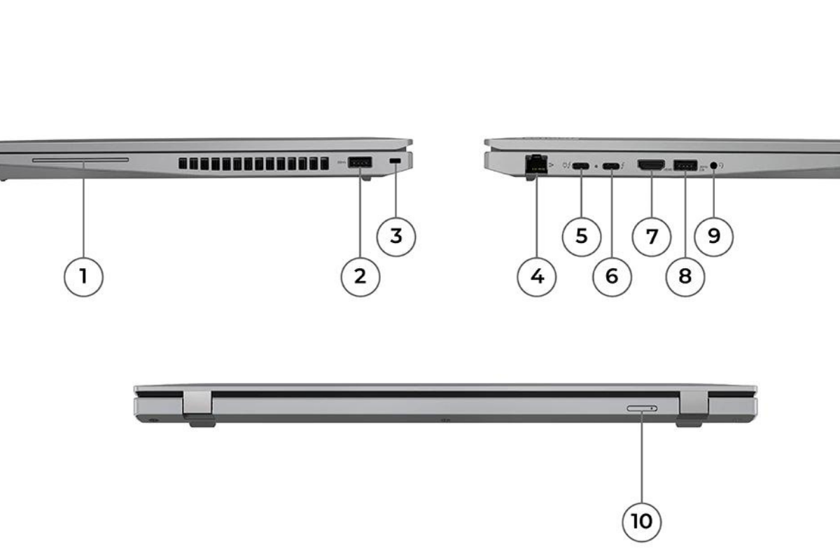 Các cổng kết nối trên Lenovo ThinkPad T16