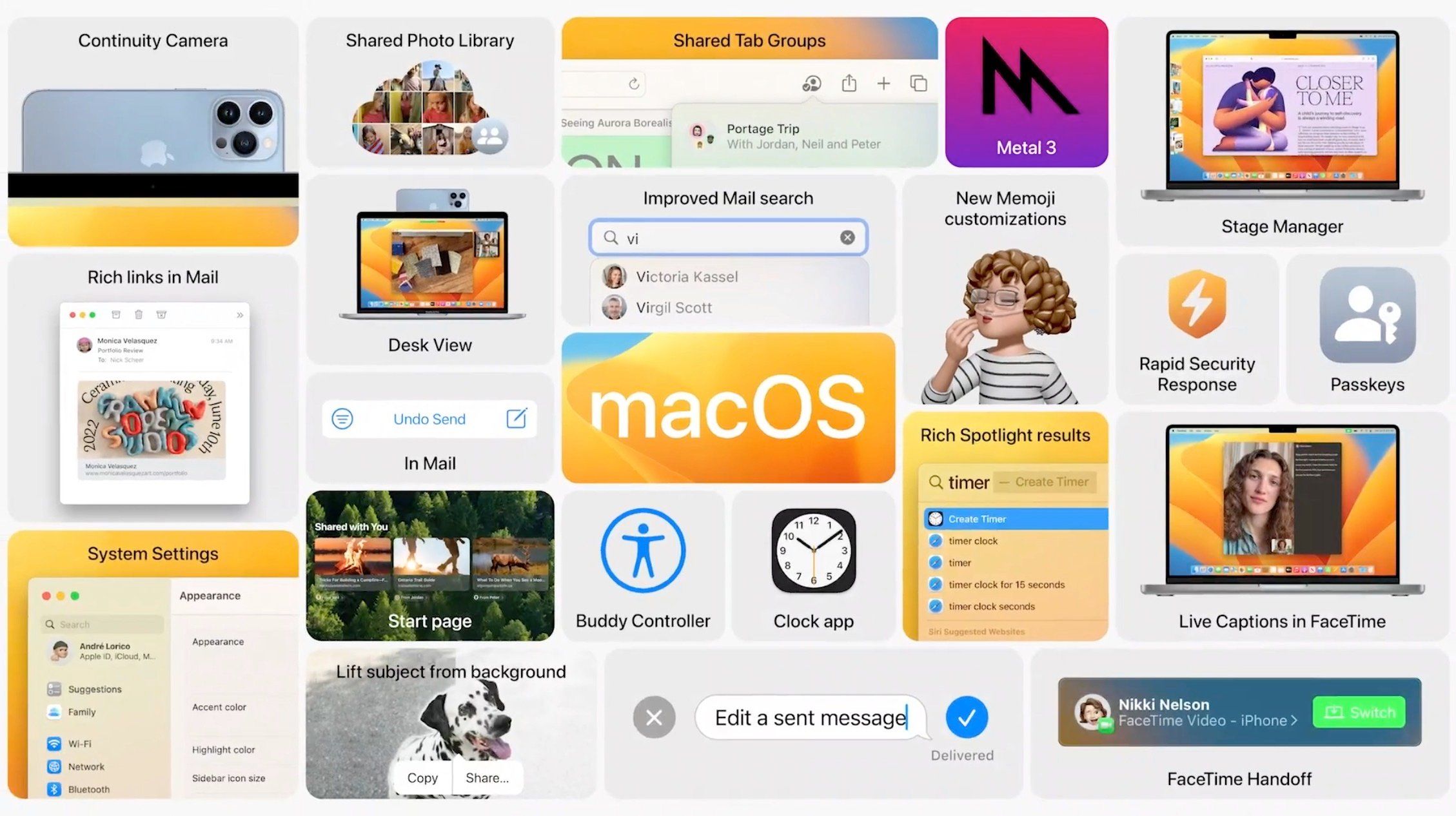 macOS Ventura ra mắt: Tập trung tối ưu, mở ra tiềm năng gaming cho Mac?