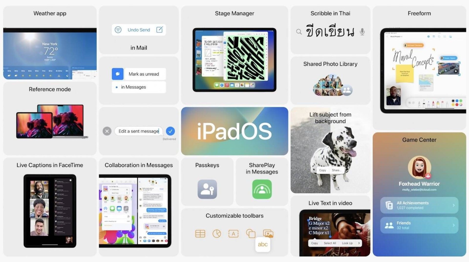 iPadOS 16 ra mắt: Mở rộng tối đa trải nghiệm làm việc, hoạt động gần hơn với máy tính