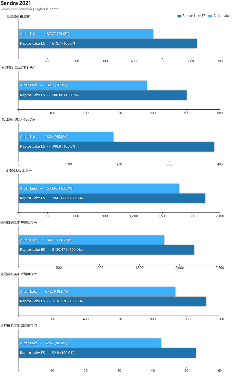 cpu-intel-core-i9-manh-hon-20-lan-02