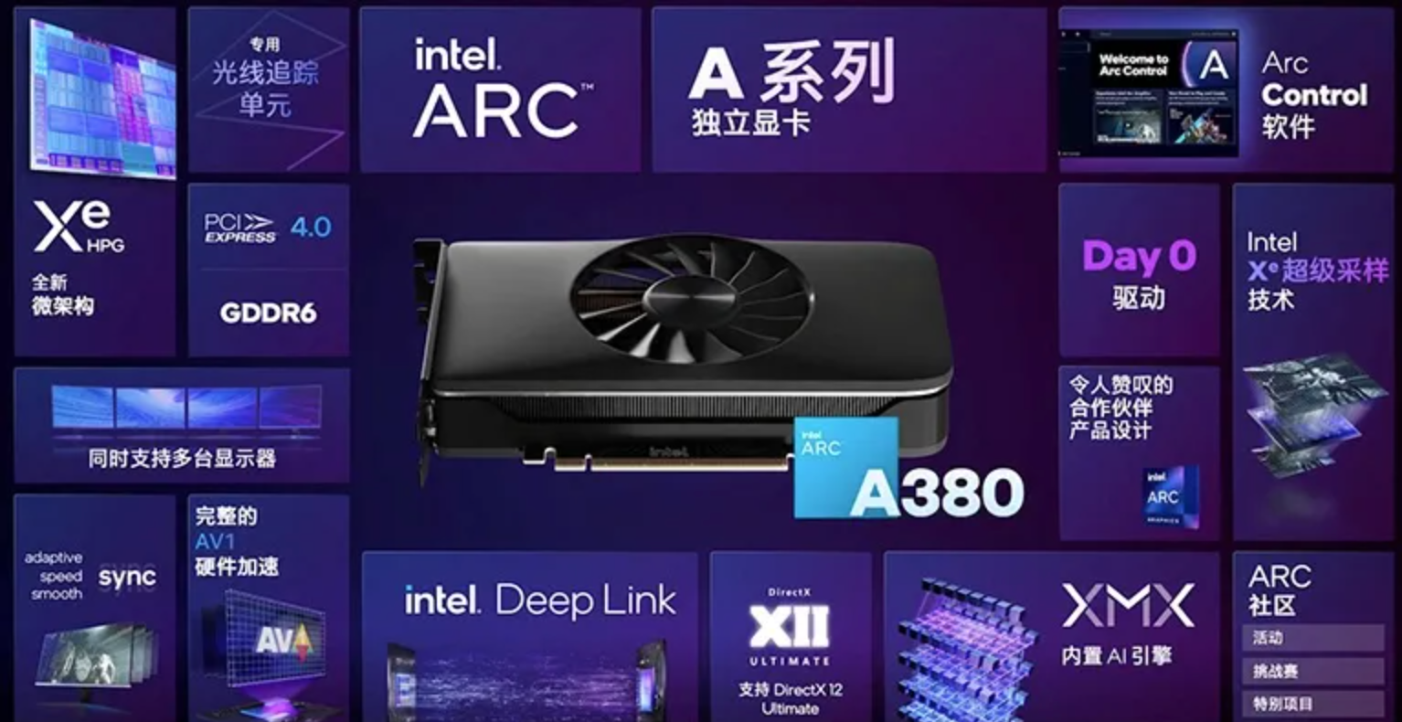 intel-ra-ma-card-do-hoa-arc-01