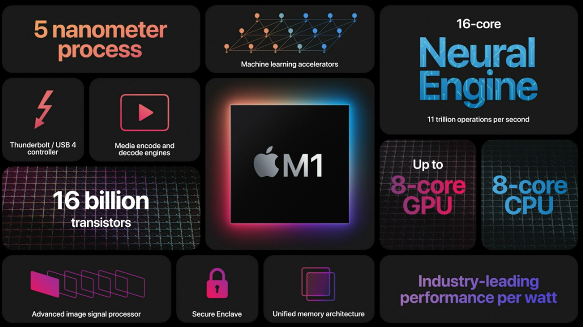 apple-macbook-pro-13-thinkpro-9