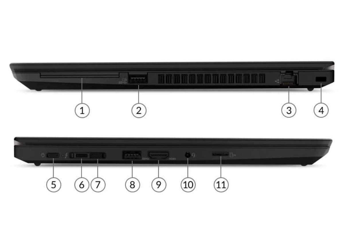 Cổng kết nối Lenovo ThinkPad T14