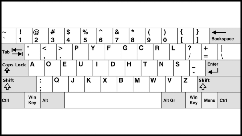 Layout Dvorak