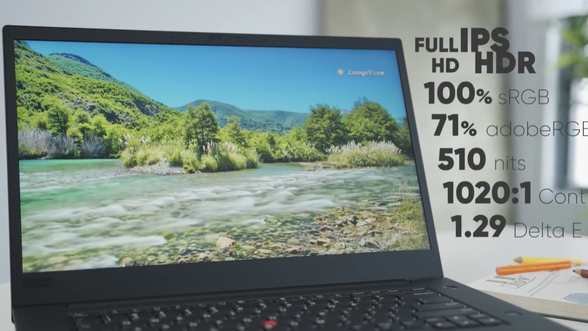 Màn hình Lenovo ThinkPad P1 Gen 3