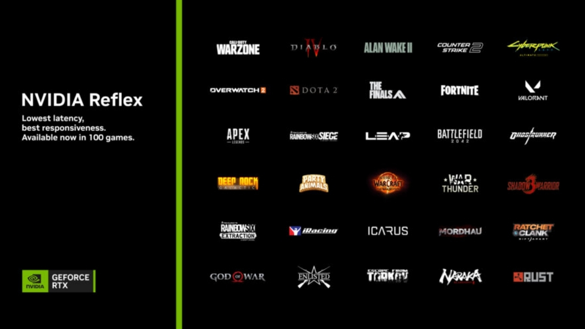 Danh sách Game tương thích NVIDIA Reflex