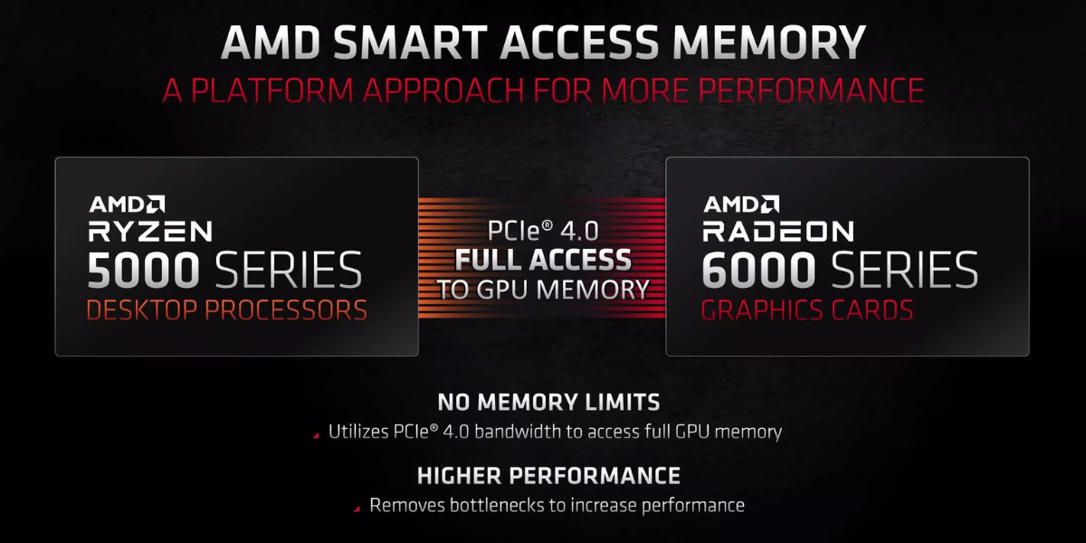 AMD Smart Access Memory hoạt động như thế nào?