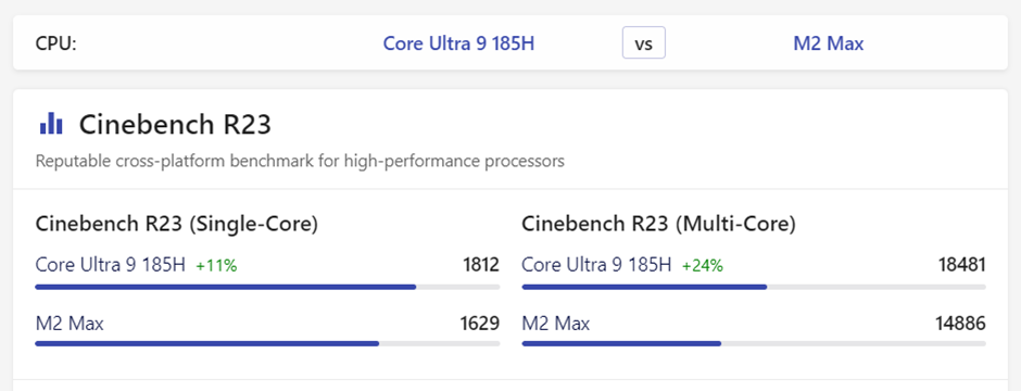 Cinebench R23